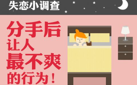 转账到位我马上失恋
