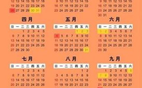 2019年部分节假日安排的通知，五一只休一天。