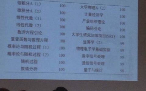 同学，你好。如果因为家庭经济问题，让你犹豫是否要读大学，请你关注这条消息