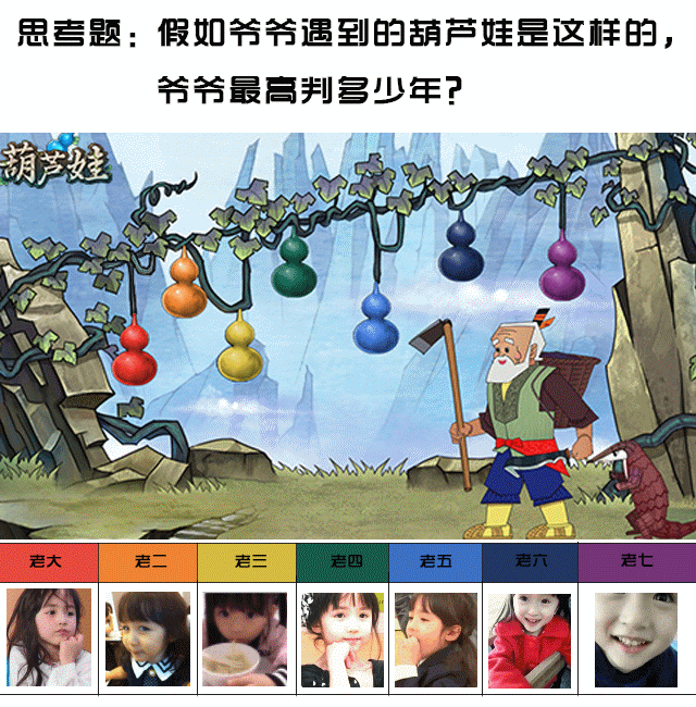 这道思考题，将会毁灭很多人的童年