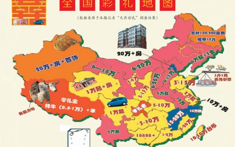 最新中国彩礼地图，你家乡要多少？