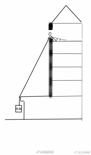 懒癌发作？女大学生用床单从6楼吊外卖。