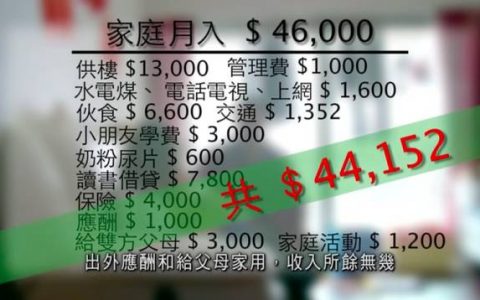 年薪50万的香港月光家庭