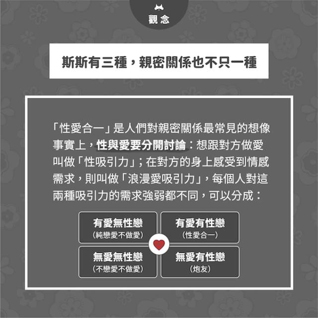 十人十色的床上运动：大家是怎么做爱的？