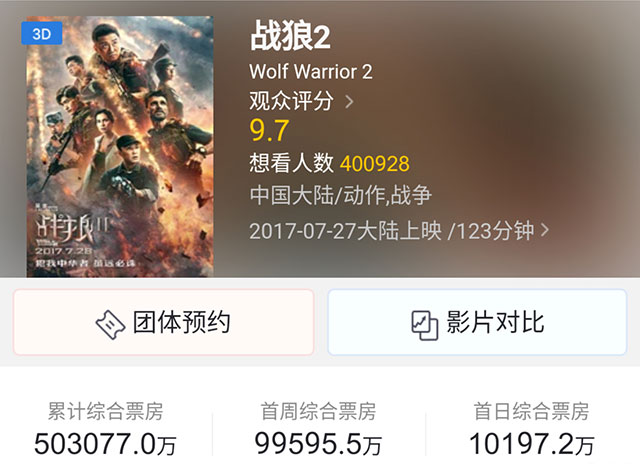今天中国电影发生了两件大事：22的1亿和狼2的50亿。观众给资本上了真正的一课。 