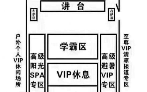 教师节一起回忆下你当时常作哪个区域？
