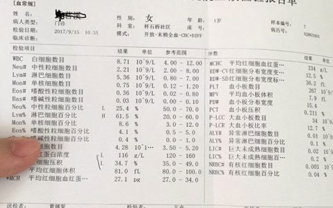 有说中的没，你什么血型？ ​​​​