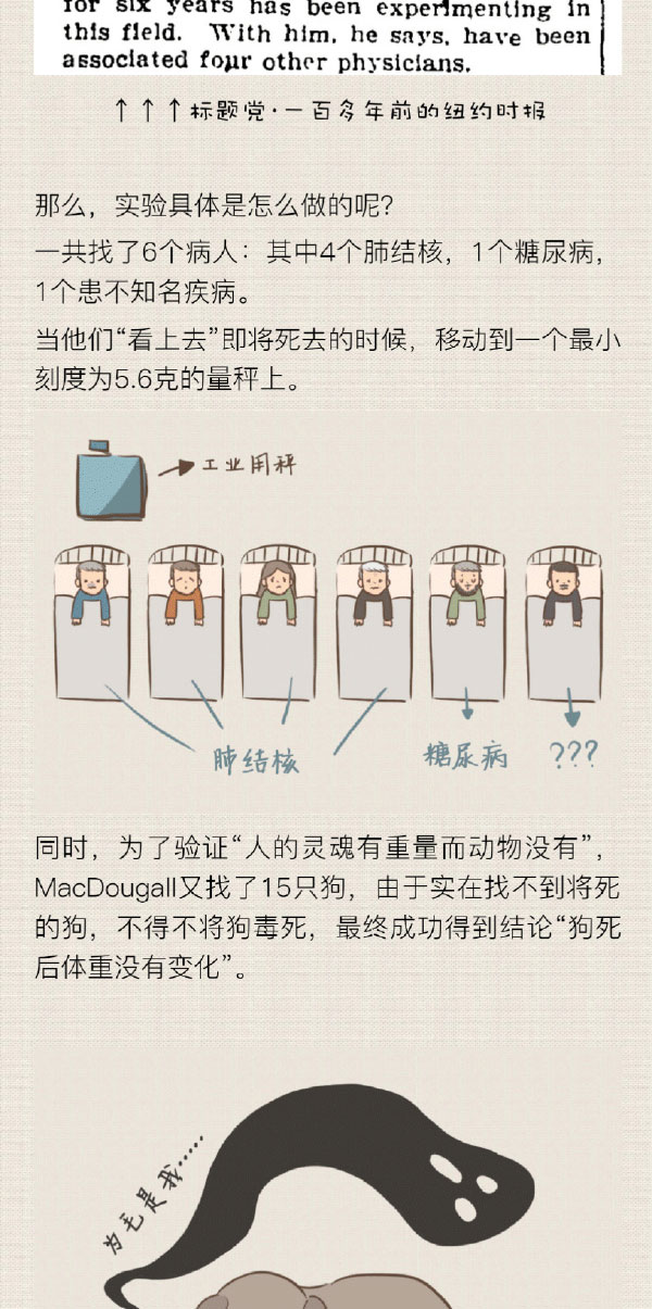 中元节，谈谈灵魂的重量。