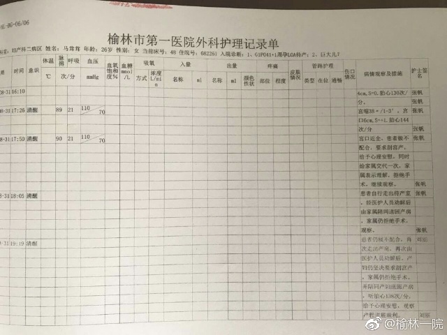 榆林市第一医院：关于8·31产妇跳楼事件有关情况的再次说明