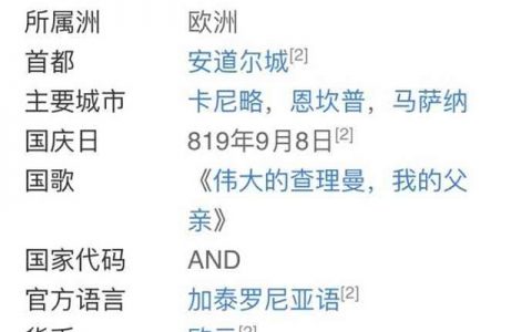 今天是安道尔国庆日。这个国家只有8万人，但中国的社交软件微信上，有2000万人来自安道尔。