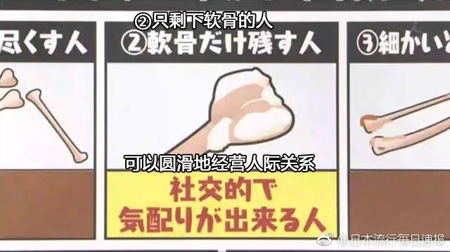 日本炸鸡协会的专家表示，通过一个人吃鸡翅的方法可以看出他的性格。。。来看看你们都是哪一种？