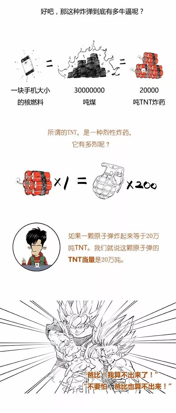 天天嚷嚷着核武器，知道是啥原理不？