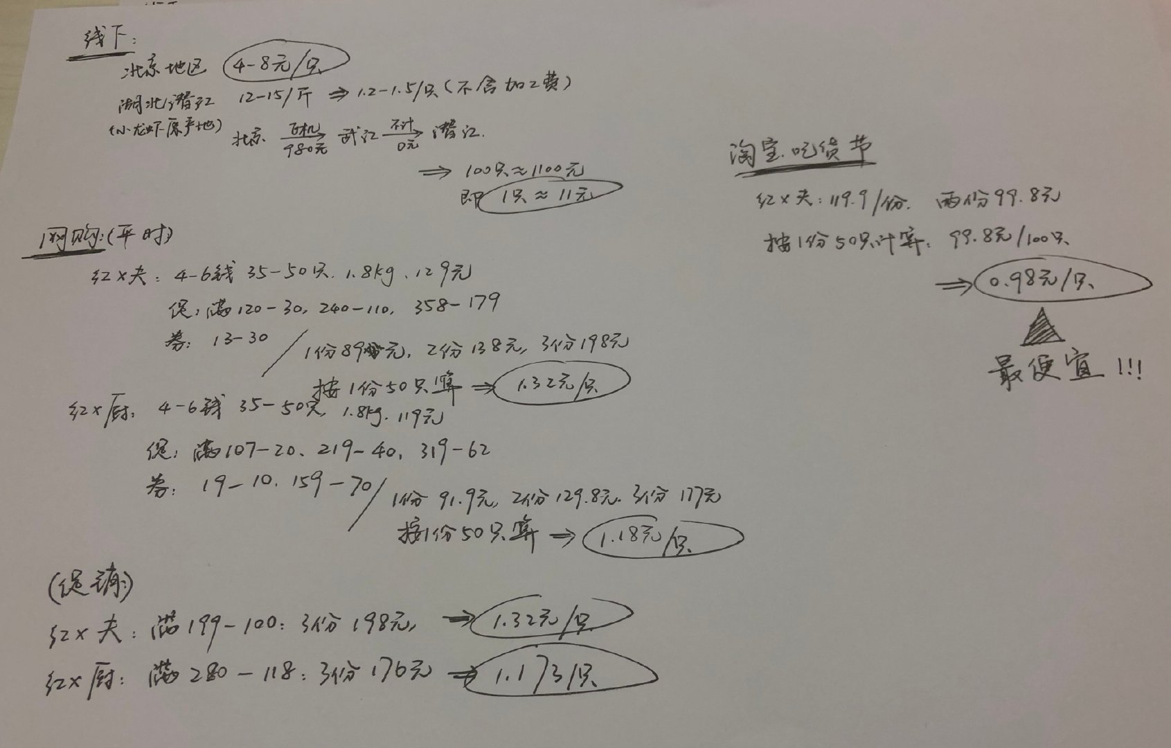 让你们看看一个理工男是如何买小龙虾的！