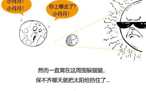 科普大作战： 今天的日环食错过再等十年！ ​​​​