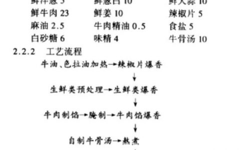 康师傅方便面一年需要多少头牛？ ​​​​