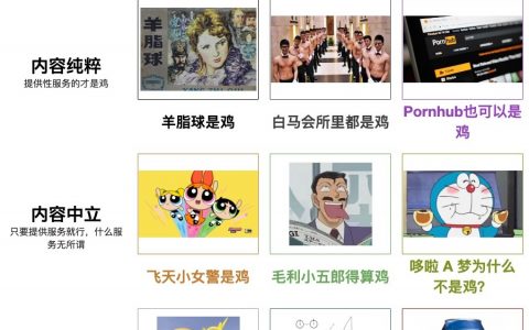 请大家认真做鸡，做好鸡 ​​​​