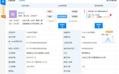 消失的ofo：法院都找不到ofo办公地点，20亿欠款追债无门，ofo退押金要等500年