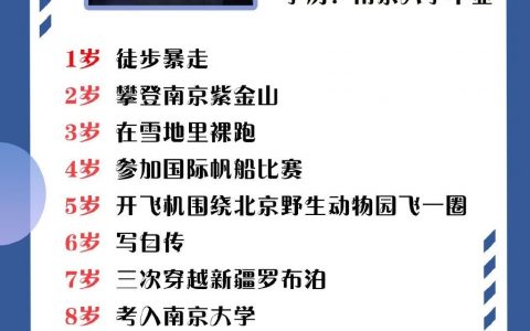 结合头几天那个一天写2000首诗的14岁ceo来看，这批孩子真是要上天