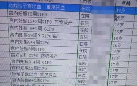 都是未成年，性教育不是洪水猛兽 ​​​​