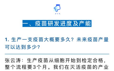 经济参考报今天基本上把关于疫苗的主要疑问都罗列出来了。 ​​​​