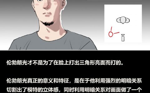 听说你不会打光？ ​​​​