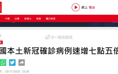 中国男子足球队世界杯只输过三场