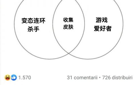 咦，这个人你不对劲，请讲一下你的故事 ​​​​