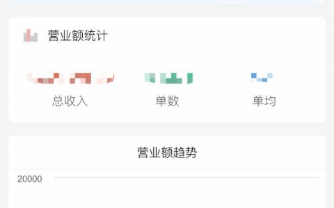 2020年的餐饮业从断崖开始，又从断崖结束
