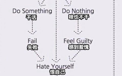 请停止对我的监控