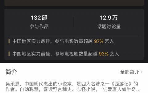 你意想不到的电影冷知识：吴承恩参与作品票房近60亿。