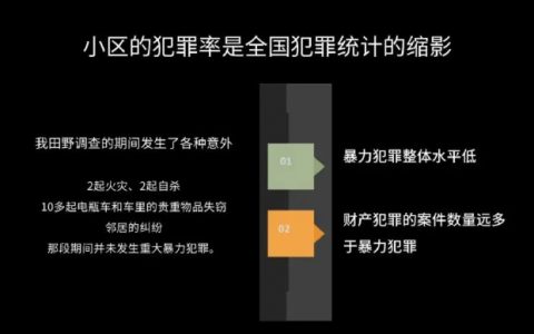 保安会开玩笑说：这小区没有危险的罪犯，只有危险的业主