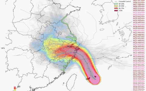 几大超级计算机模式基本统一：浙江。 ​​​​