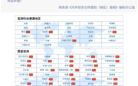 商务部出的《对外投资合作国别（地区）指南》不光是对做生意有用，出国旅游前也可以看看。