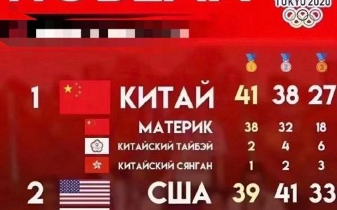 网传俄罗斯写的奖牌榜，中国的金牌总数=中国+中国香港+中国台湾，格局打开了 ​​​​