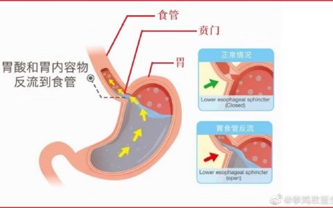 读者分享了他奇迹般的心脏就诊经历