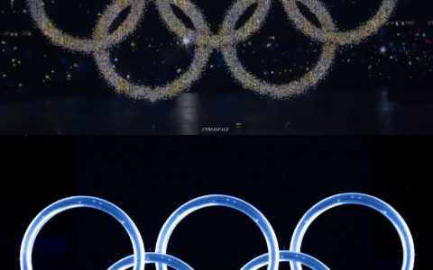 「2008-2022」?? ​​​​