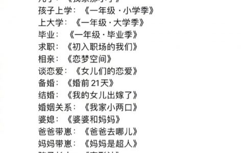 这一生芒果都给你拍完了 ​​​​