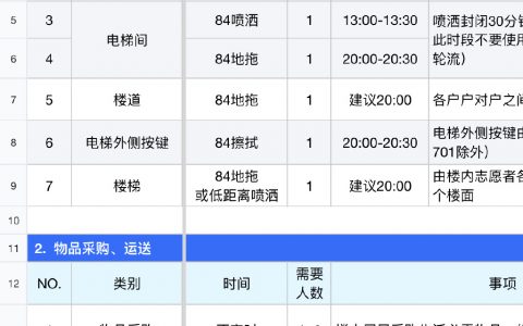 这位“阿姨”应该是在外企工作的