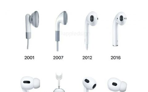 苹果的耳机变化。 ​​​​