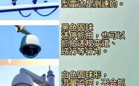 有用的知识又增加了 ​​​​