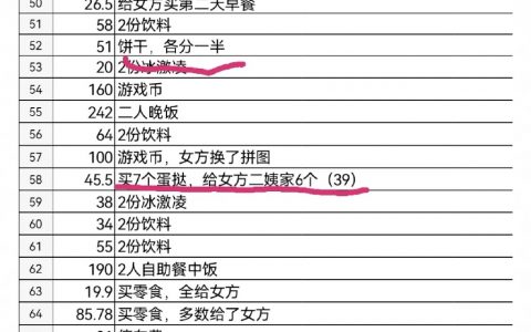 《买7个蛋挞，给女方二姨家6个》对不起戳中我笑点了