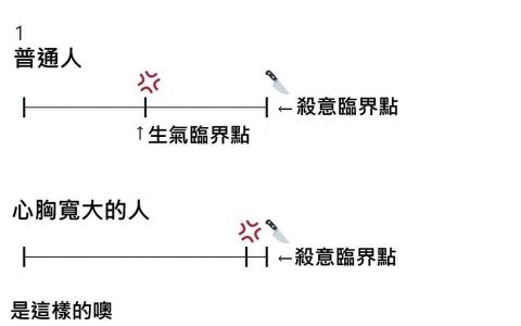 脾气好不代表不会生气哦 ​​​​