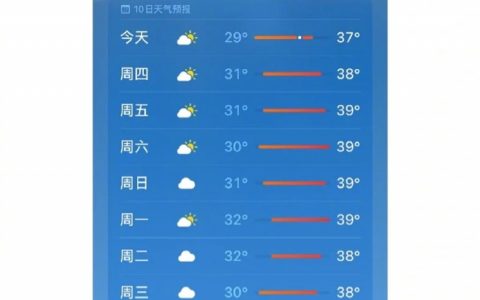 有没有人同意这个观点的…再热的夏天也比冬天好过