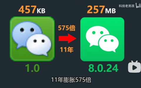 11年膨胀了575倍，手机App安装包为什么越来越大？
