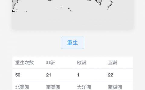 如果现在立刻去投胎，会出生在哪里？