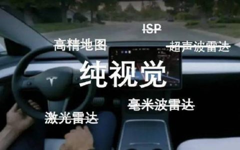 自动驾驶的激光雷达是伪命题？这家元老级厂商顶不住了