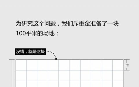 「18平米容纳300人」是什么概念？