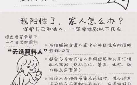 没阳阳了阳过都该怎么办？一图了解