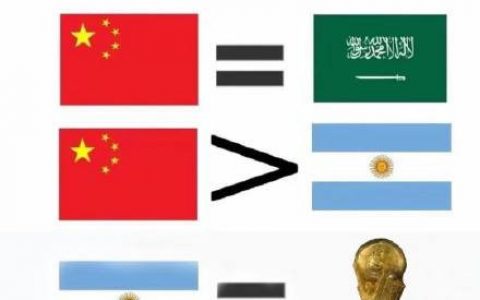 国足真实水平 ​​​​