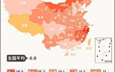 1888万的彩礼，又被小作文骗了